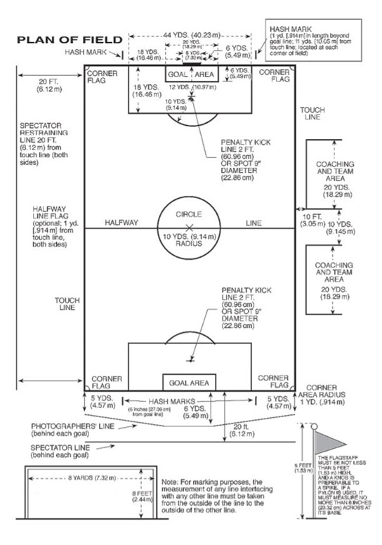 soccer field diagram printable