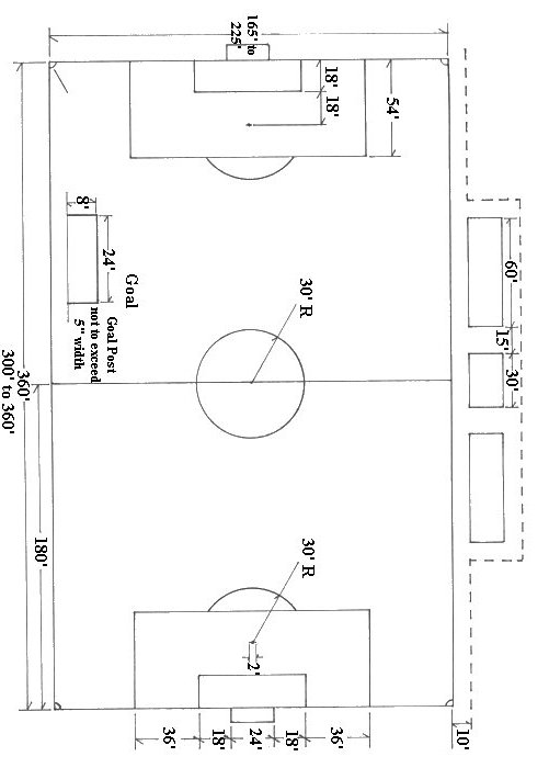 printable high school soccer field dimensions
